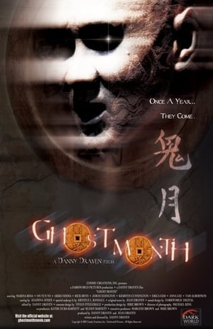 Ghost Month 2009 Hindi Dual Audio 480p BluRay 300MB